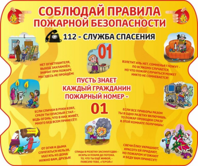 Правила по пожарной безопасности.